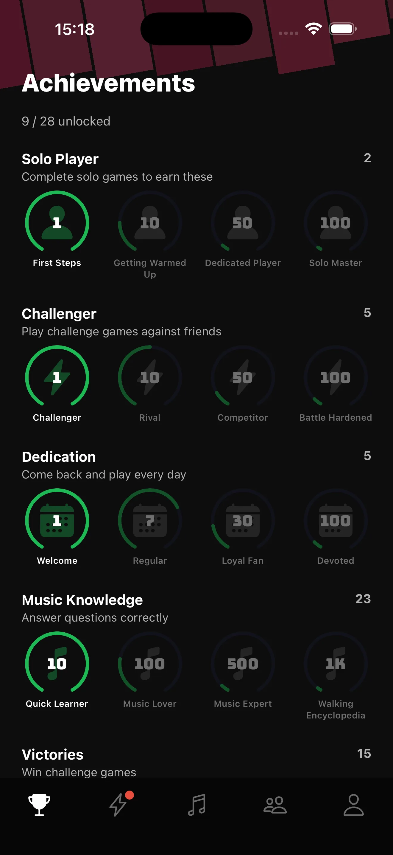 Achievements